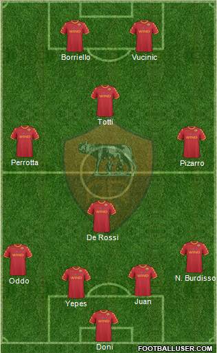 AS Roma Formation 2011