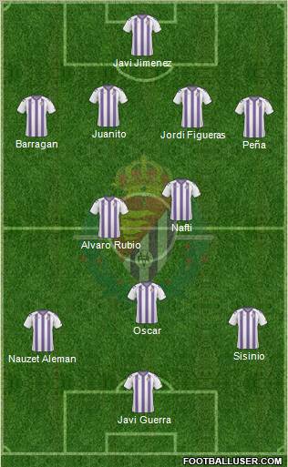 R. Valladolid C.F., S.A.D. Formation 2011