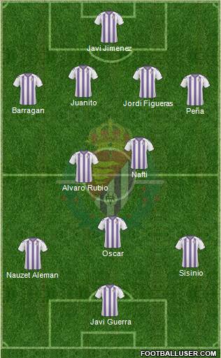 R. Valladolid C.F., S.A.D. football formation