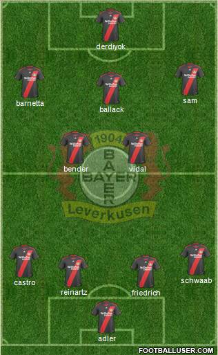 Bayer 04 Leverkusen Formation 2011