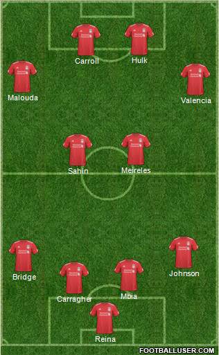 Liverpool Formation 2011