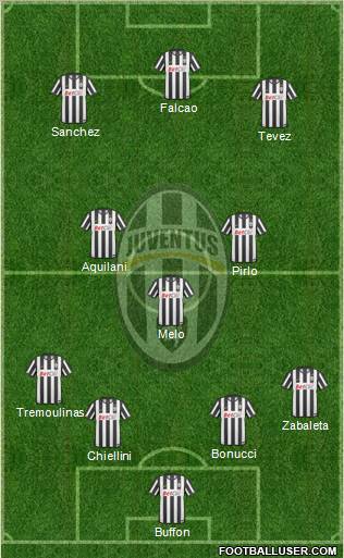 Juventus Formation 2011