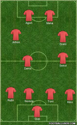 Pro Evolution Soccer Team Formation 2011