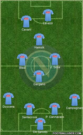 Napoli Formation 2011