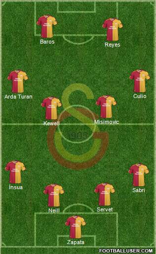 Galatasaray SK Formation 2011