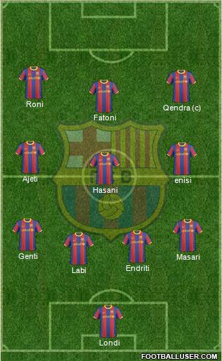 F.C. Barcelona Formation 2011