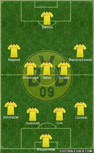 Borussia Dortmund Formation 2011
