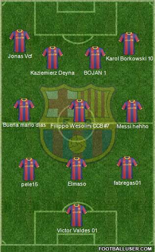 F.C. Barcelona Formation 2011