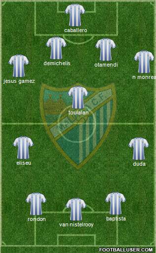 Málaga C.F., S.A.D. Formation 2011