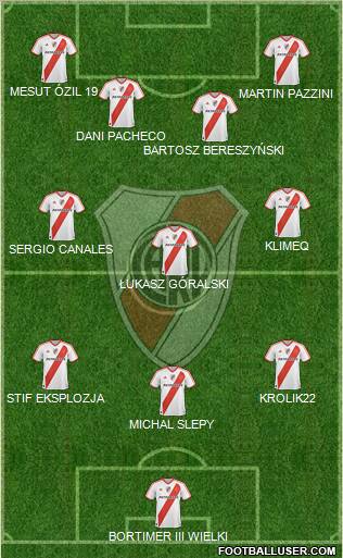 River Plate Formation 2011