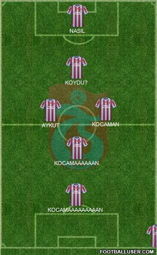 Trabzonspor Formation 2011