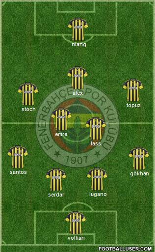 Fenerbahçe SK Formation 2011