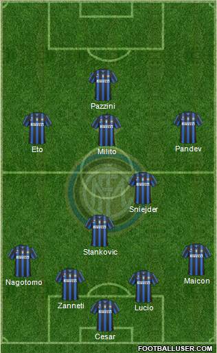 F.C. Internazionale Formation 2011