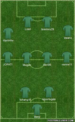 Championship Manager Team Formation 2011
