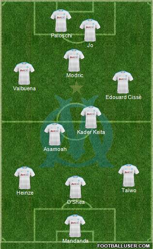 Olympique de Marseille Formation 2011