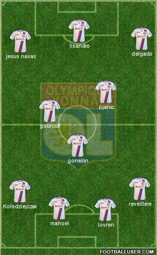 Olympique Lyonnais Formation 2011