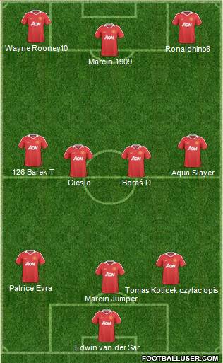 Manchester United Formation 2011
