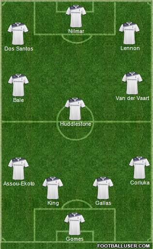 Tottenham Hotspur Formation 2011