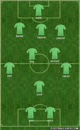 Dream Team Formation 2011