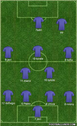 Champions League Team Formation 2011
