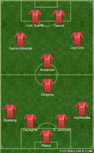 Liverpool Formation 2011
