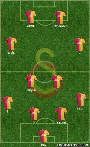 Galatasaray SK Formation 2011