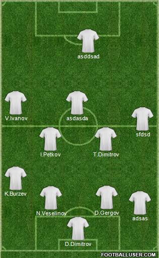 Dream Team Formation 2011