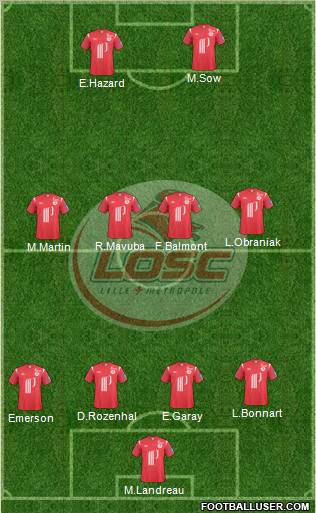 LOSC Lille Métropole Formation 2011