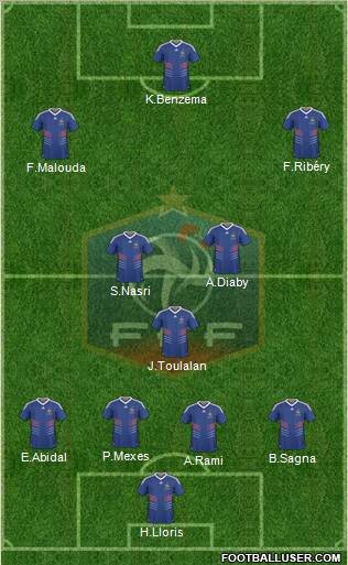 France Formation 2011