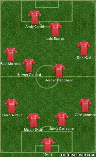 Liverpool Formation 2011