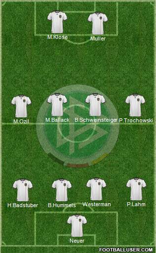 Germany Formation 2011