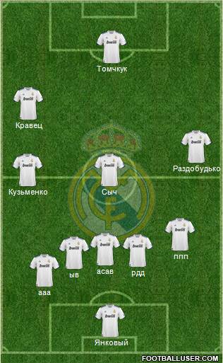 Real Madrid C.F. Formation 2011