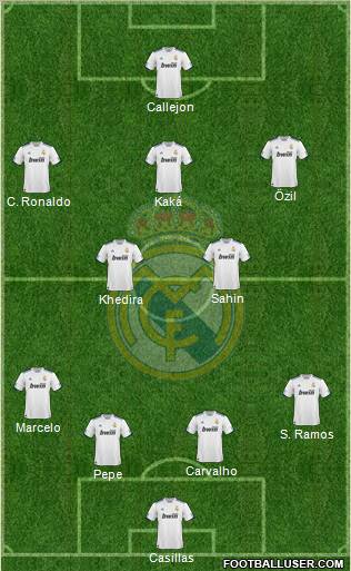 Real Madrid C.F. Formation 2011
