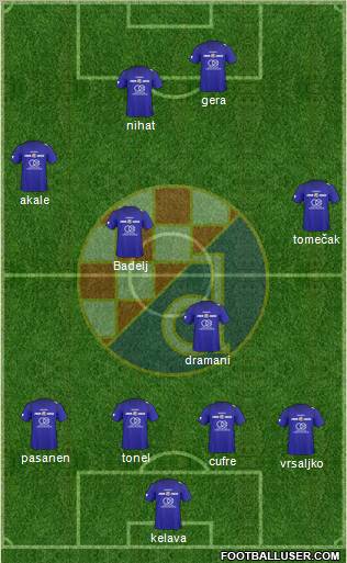 NK Dinamo Formation 2011