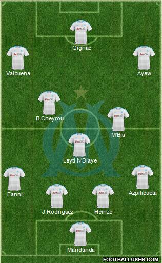 Olympique de Marseille Formation 2011