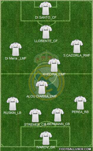 Real Madrid C.F. Formation 2011