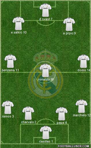 Real Madrid C.F. Formation 2011