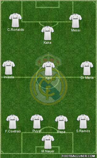 Real Madrid C.F. Formation 2011