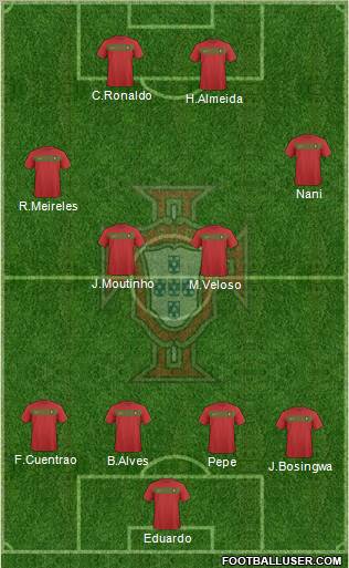 Portugal Formation 2011