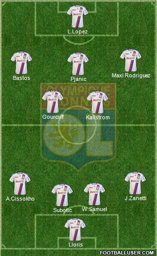 Olympique Lyonnais Formation 2011