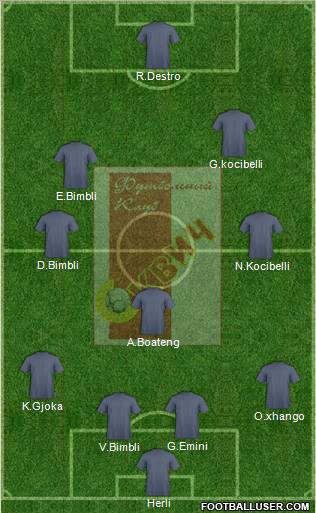 Lokomotiv Minsk Formation 2011