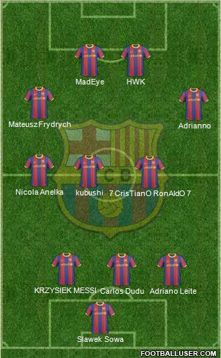 F.C. Barcelona Formation 2011