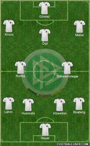 Germany Formation 2011