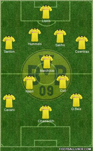 Borussia Dortmund Formation 2011