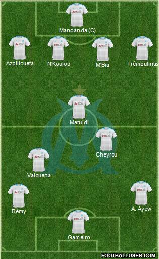 Olympique de Marseille Formation 2011