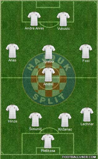 HNK Hajduk football formation