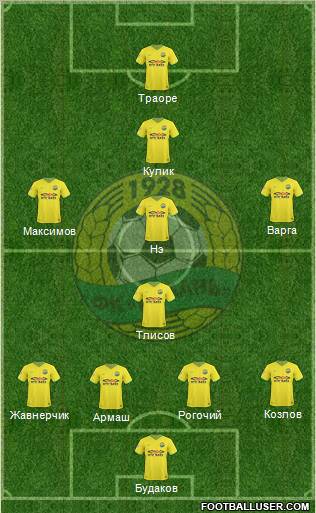 Kuban Krasnodar Formation 2011