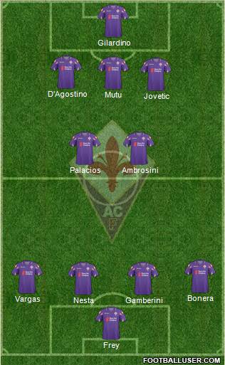 Fiorentina Formation 2011