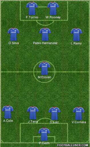 Chelsea Formation 2011