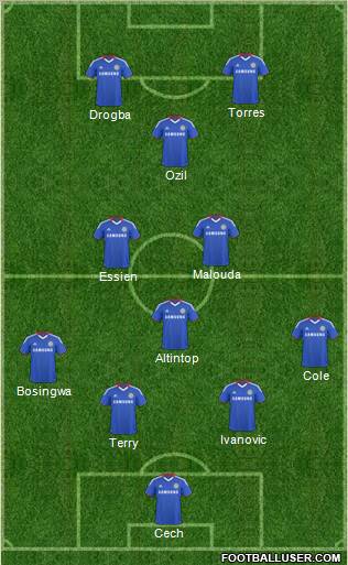 Chelsea Formation 2011